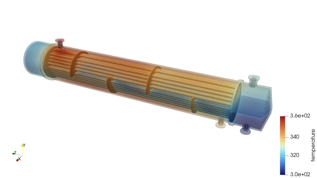 shell and tube heat exchanger